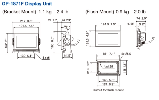 Furuno 1871F Drawings