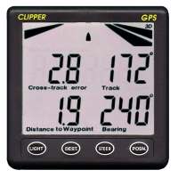 Nasa Clipper GPS Repeater