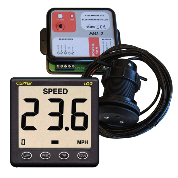 Nasa Electromagnetic Log + Data Box And Easy Log