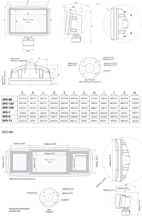 Scanstrut Deckpod Dimensions Scanstrut Deckpod Dimensions